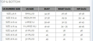 Plus Size Lala V-Neck Dress- Kelly Green
